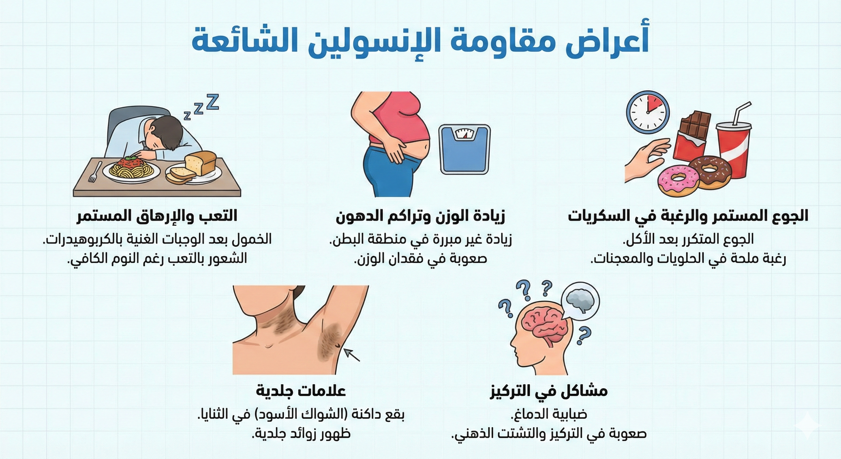أعراض مقاومة الأنسولين